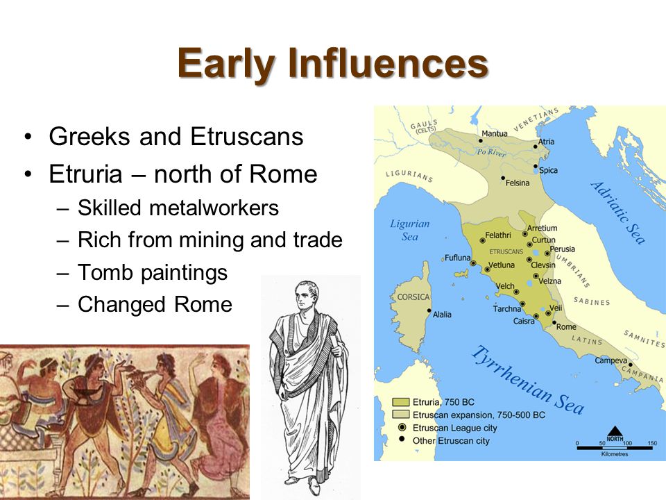 Etruscan Wars with Rome